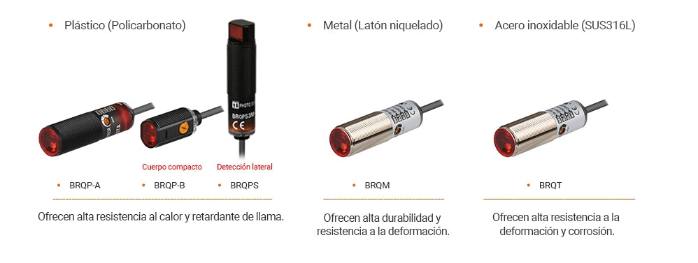 Sensores fotoeléctricos cilíndricos BRQ